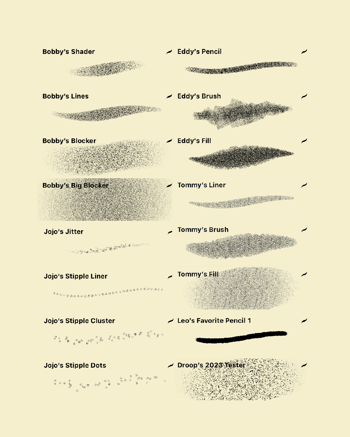 Digital Grain Brush Set (Procreate)